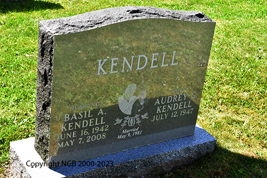 Basil A. Kendell