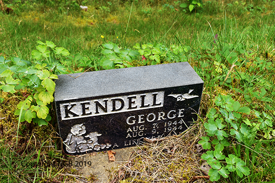George Kendell