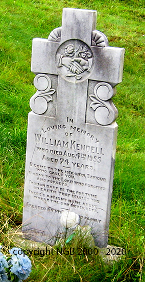 William Kendell