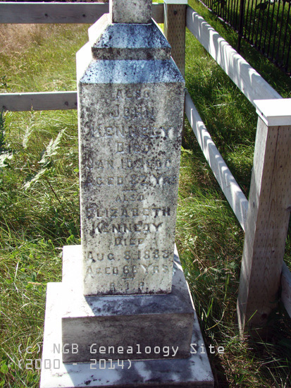 John & Elizabeth Kennedy