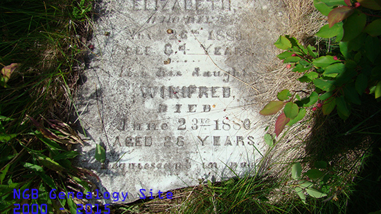 Patrick & Winifred Kent
