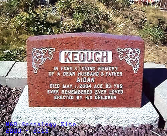 Aidan Keough
