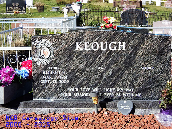 Robert F. Keough