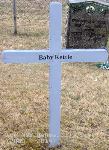 Baby Kettle