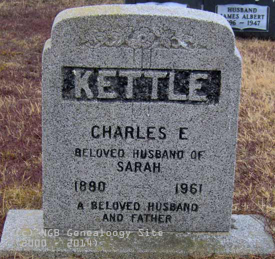 Charles Kettle