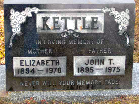 Elizabeth and John Kettle