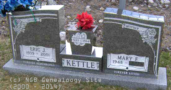 Eric and Mary Kettle