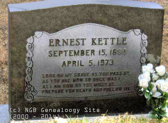 Ernest Kettle