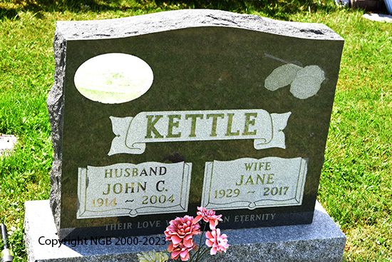 John C. & Jane Kettle