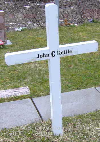 John Kettle
