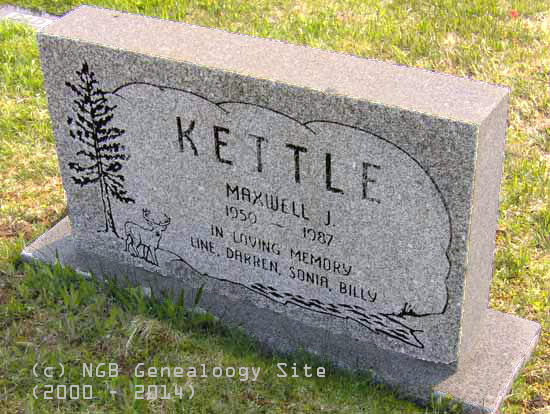 Maxwell KETTLE
