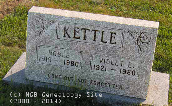 Noble and Violet Kettle