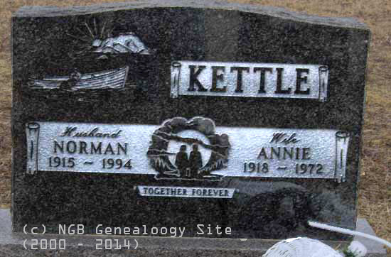 Norman and Annie Kettle