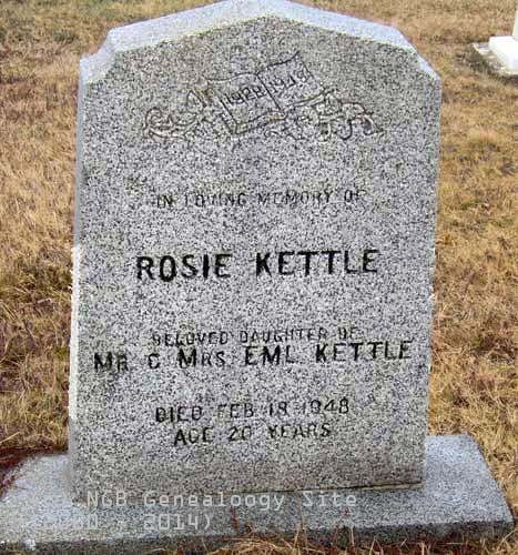 Rosie Kettle