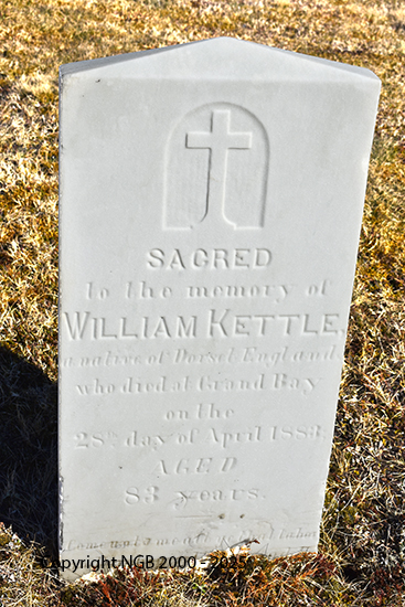 William Kettle