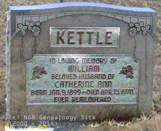 William Kettle