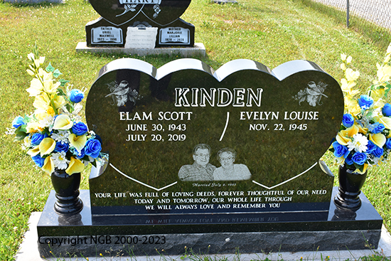 Elam Scott Kinden