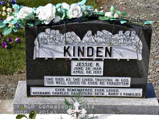 Jessie R. KINDEN