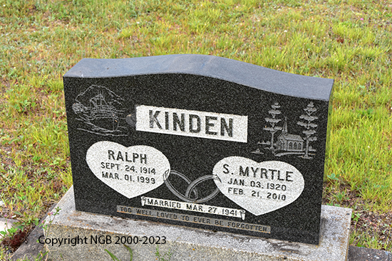 Ralph & S. Myrtle Kinden
