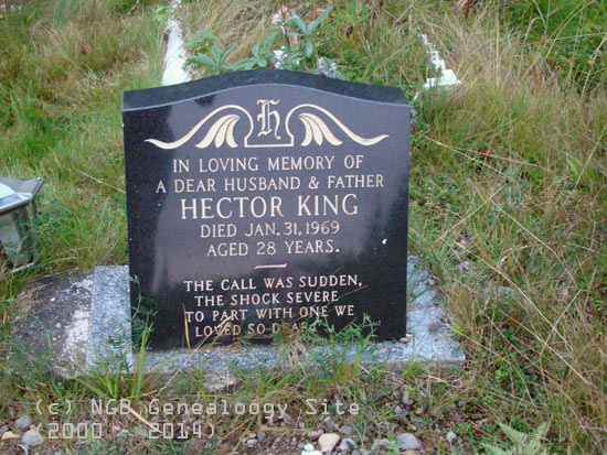 Hector King