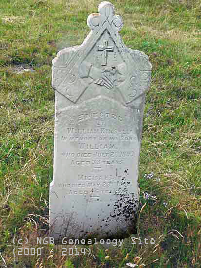 William And Michael Kinsella