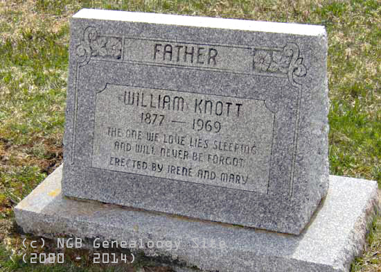 William Knott