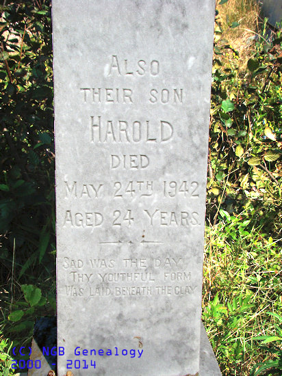 Harold Lacey