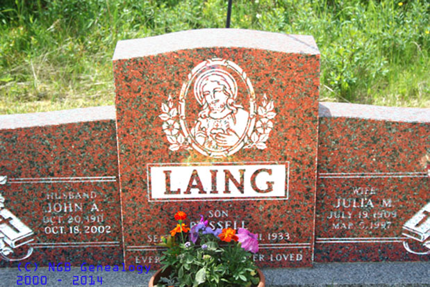 John & Russell Laing