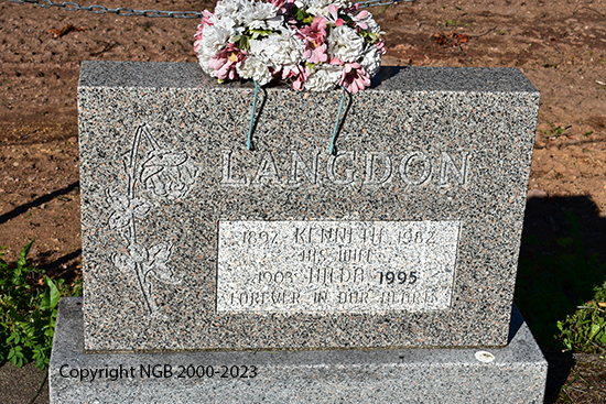 Kenneth Langdon