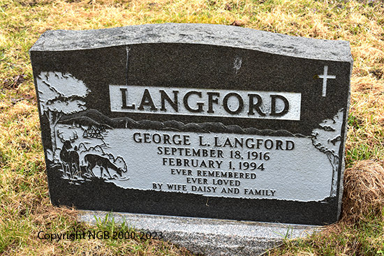 George Langford