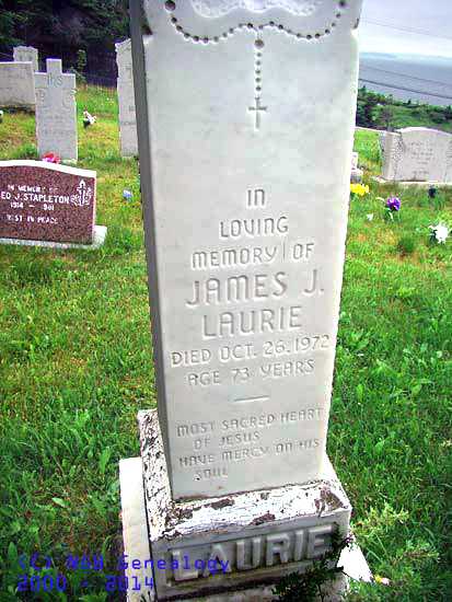 James Laurie