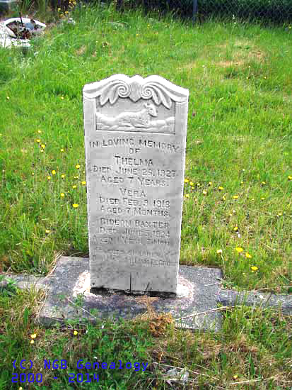 Thelma, Gideon, and Vera Legrow