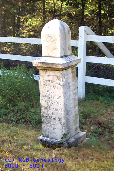 Nathan and Mathias Leonard