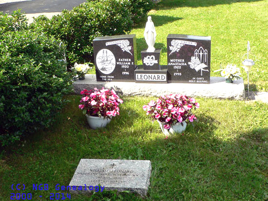 William and Anastasia Leonard