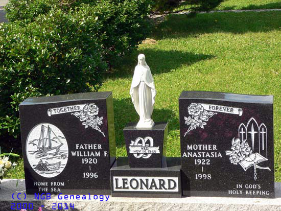 William and Anastasia Leonard