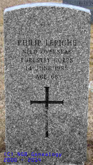 Philip LeRiche