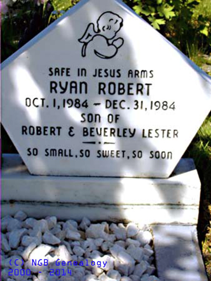 Ryan Robert LESTER