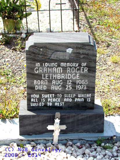 Graham Roger Lethbridge