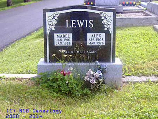 Alex and Mabel LEWIS