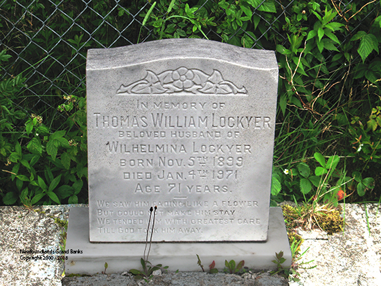 Thomas William Lockyer