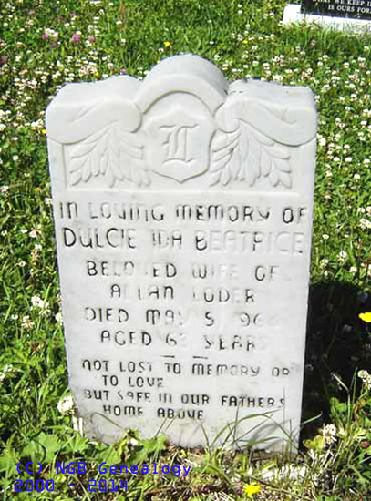 Dulcie Ida Beatrice Loder