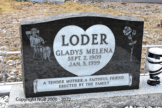 Gladys Melena Loder