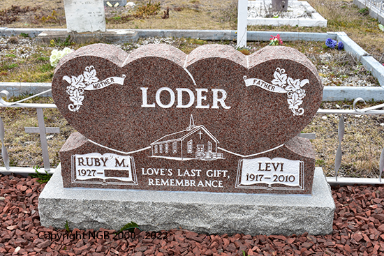 Levi Loder