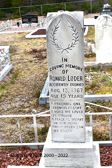 Ronald Loder