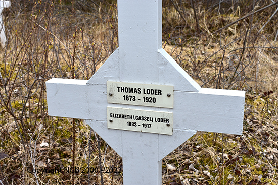 Thomas & Elizabeth Loder