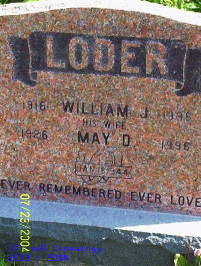William J, & May D. Loder