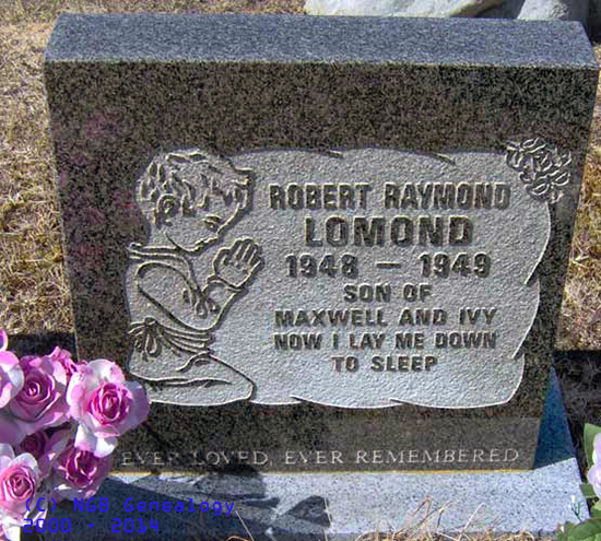 Robert Raymond Lomond