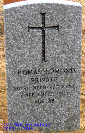 Thomas Lomond