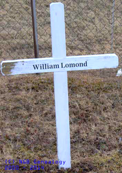 William Lomond