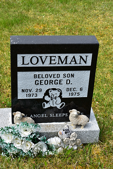 George D. Loveman